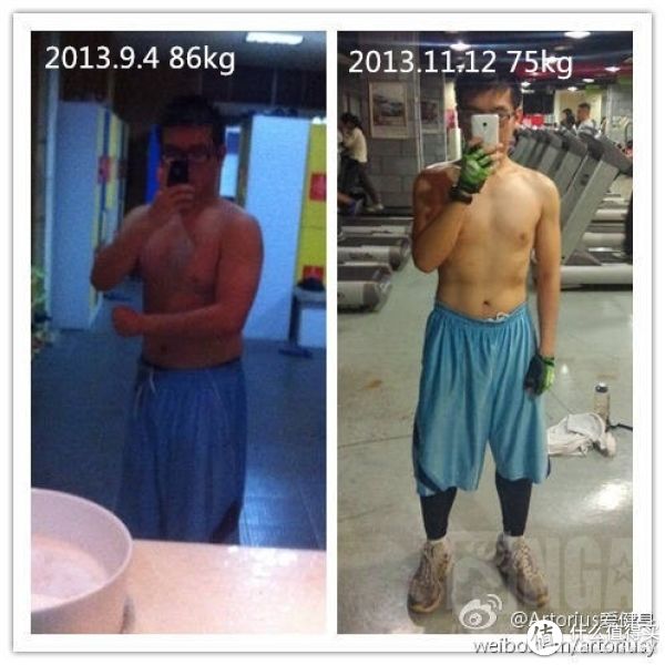 从科学角度来看待减肥—— 一个医学生是怎么样减脂的