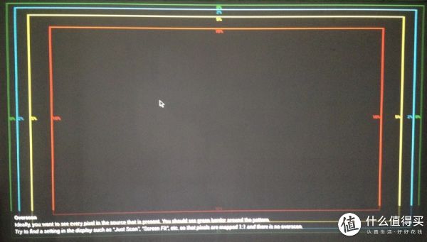 电视盒HDMI连接投影仪不满屏--过扫描问题及